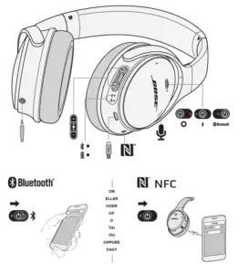 bose quietcomfort user manual.